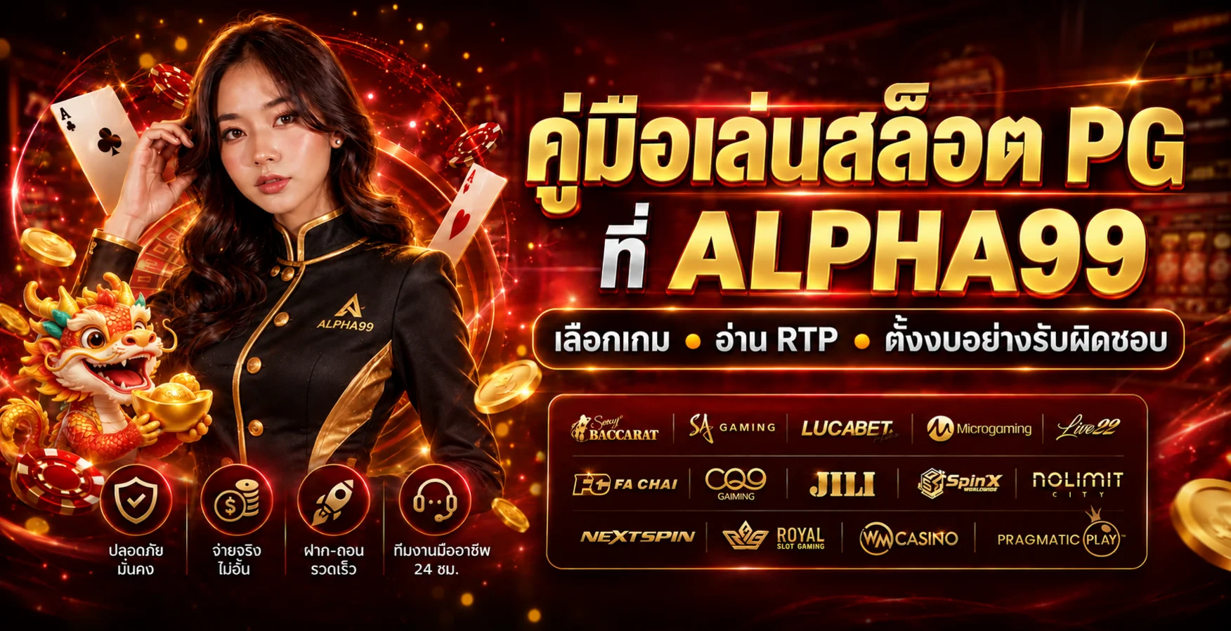 ALPHA99 คู่มือสล็อต PG เลือก RTP และตั้งงบ